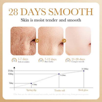 Anti - Wrinkle Face Serum - lunelàh