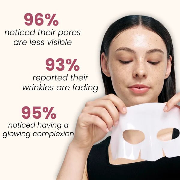 Lunelàh Bio - Collagen Mask - lunelàh